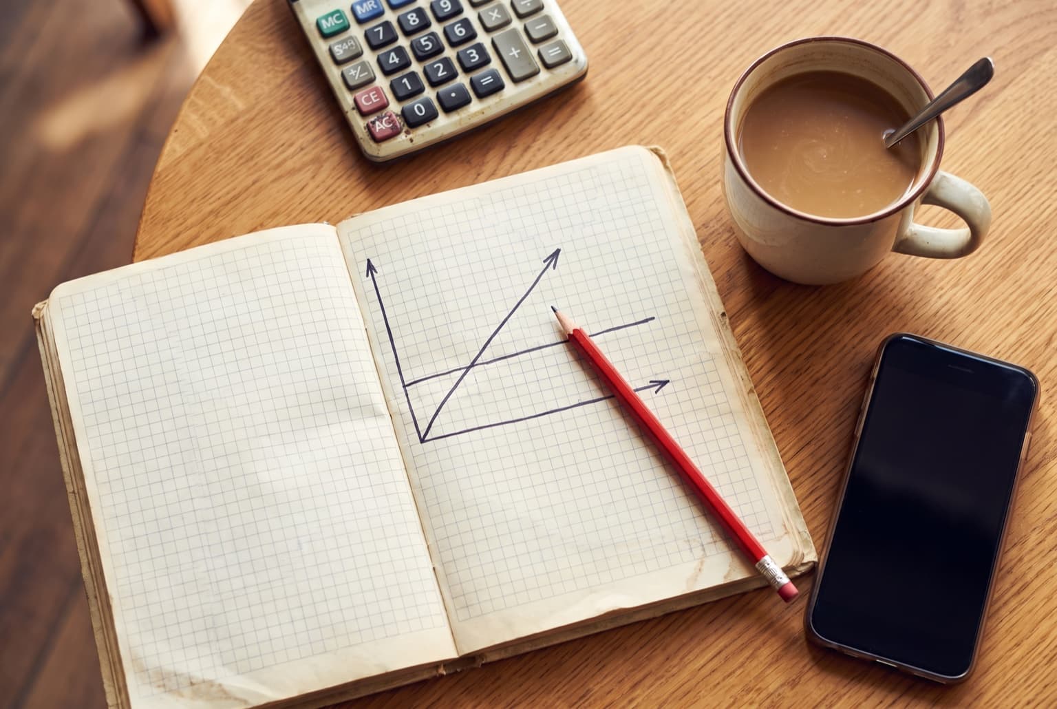 Notebook with a hand-sketched break-even chart, calculator and coffee